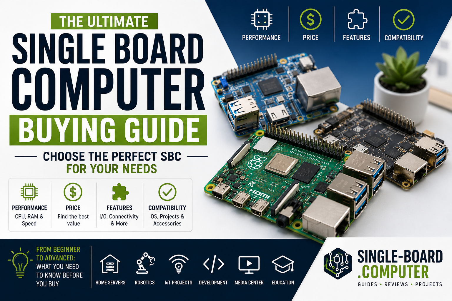 How to Choose the Right Single Board Computer for Your Project