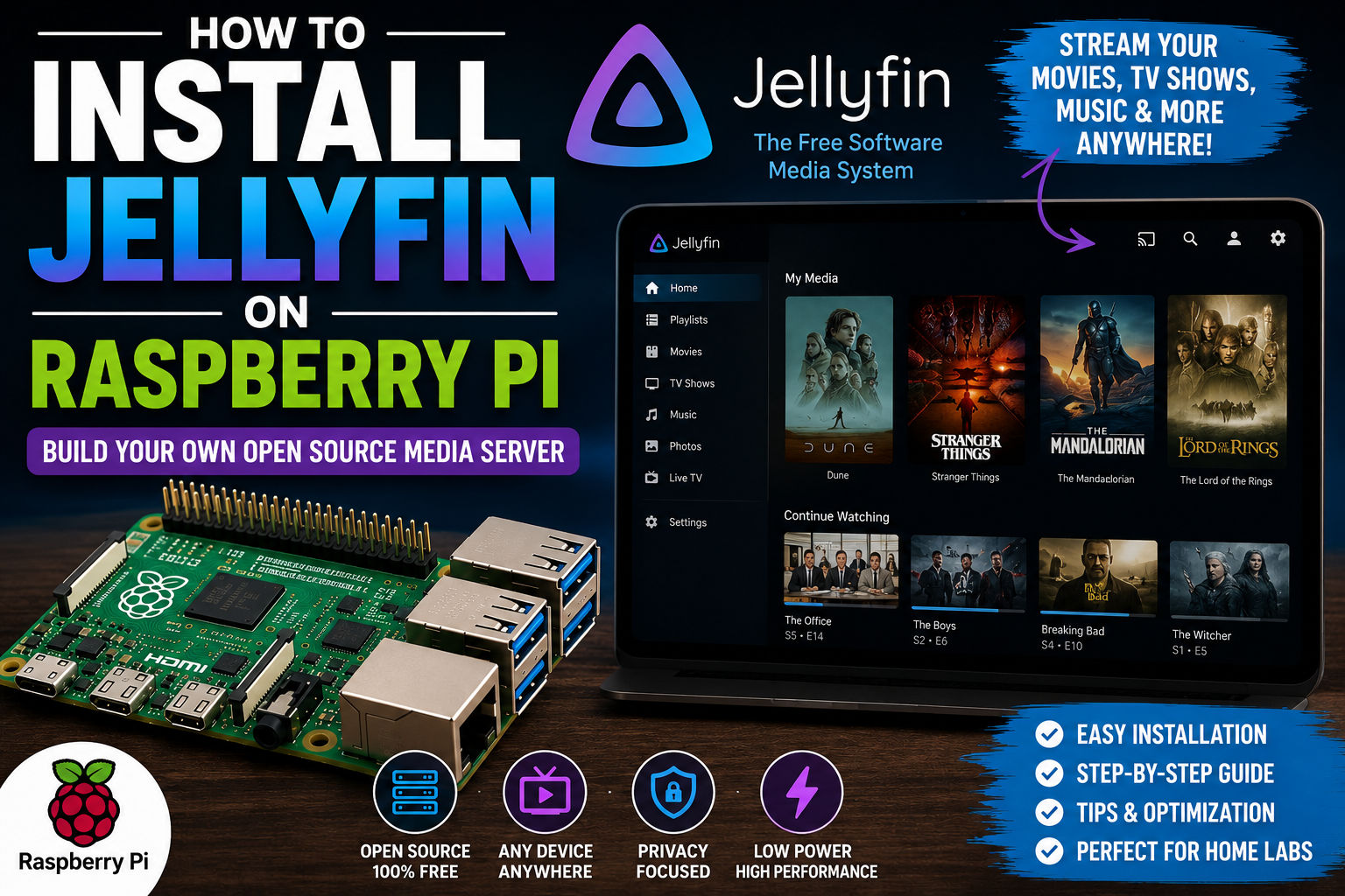 Install Jellyfin on Raspberry Pi